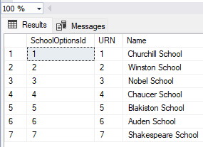 Picture showing Additional Schools. 